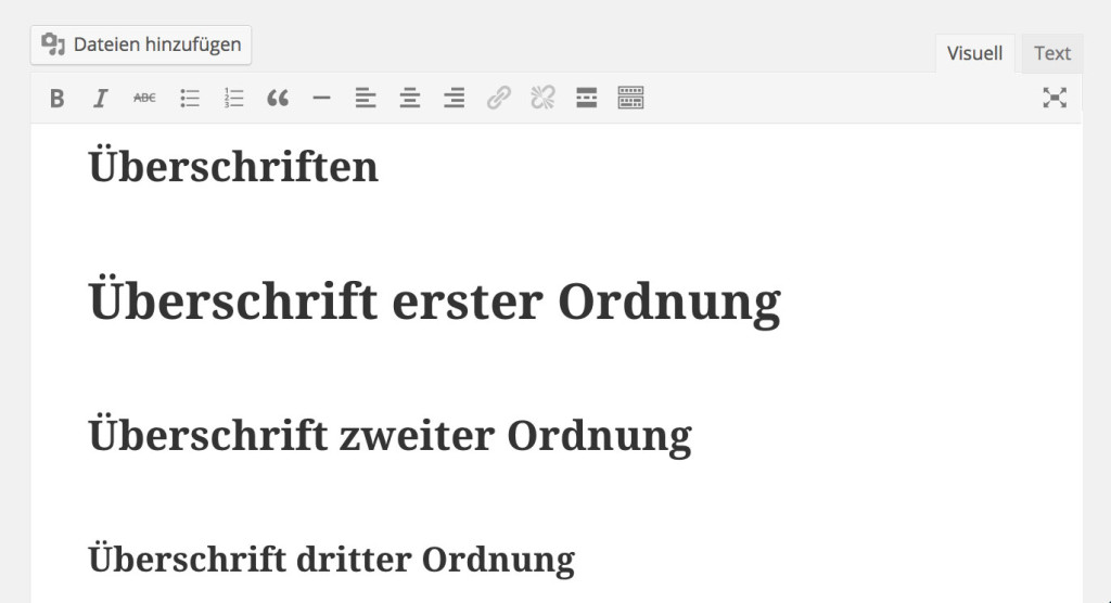 Visueller Editor in WordPress 4.1.2
